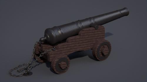 Old Naval Cannon preview image
